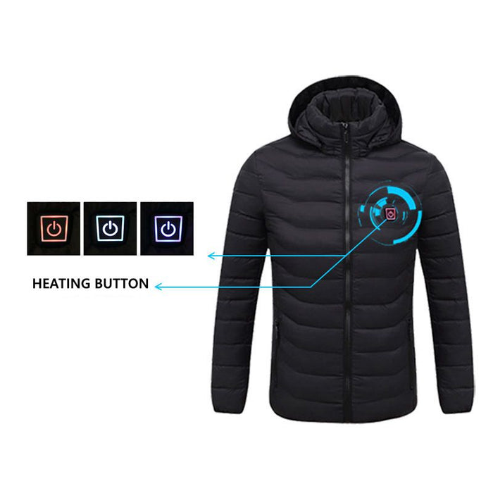 NEW HEATING JACKETS