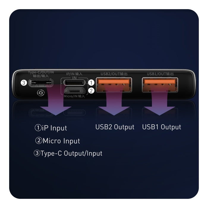 Quick Charge Power Bank