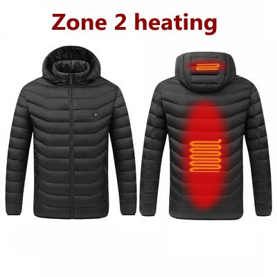 NEW HEATING JACKETS