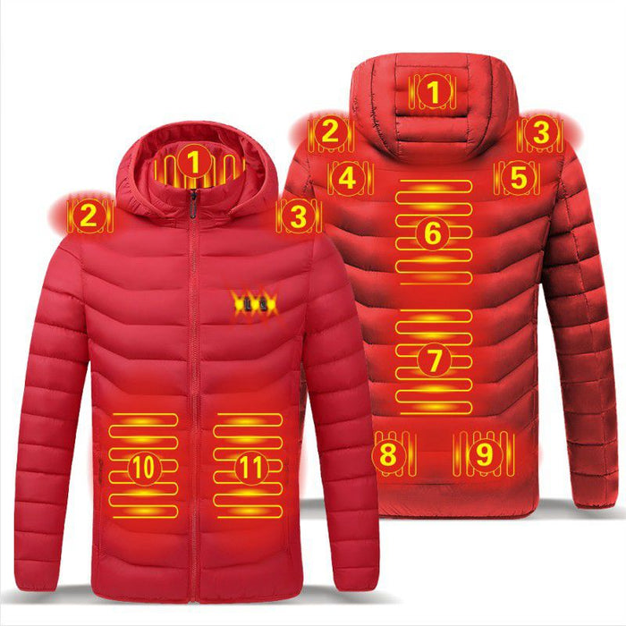 NEW HEATING JACKETS