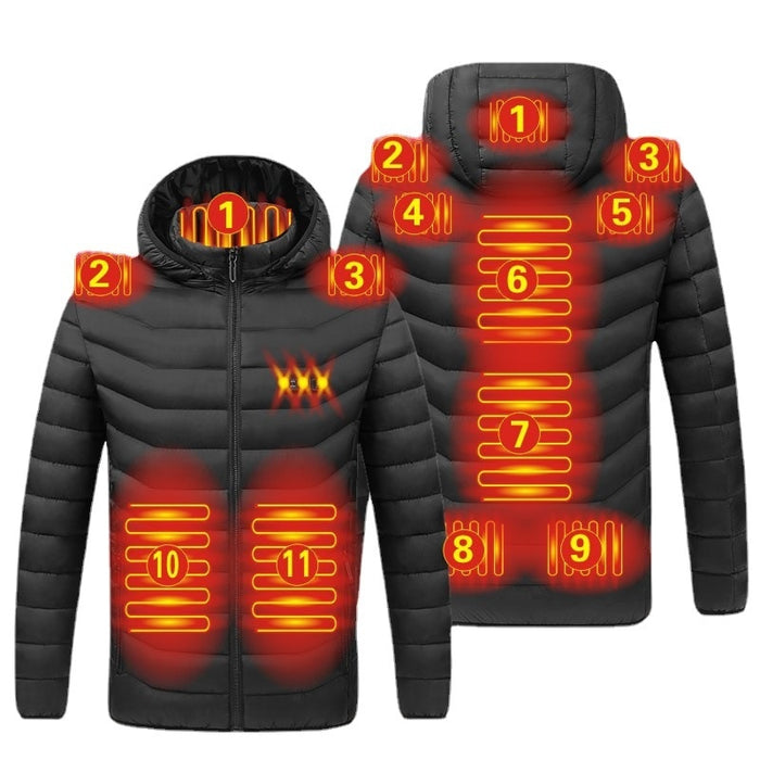 NEW HEATING JACKETS