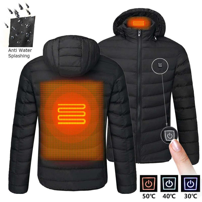 NEW HEATING JACKETS