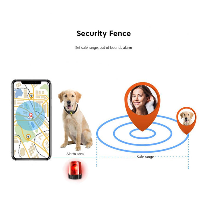 Pet GPS Tracker Collar