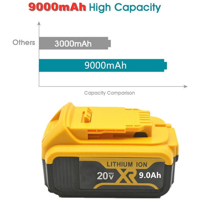 Lithium-vervangingsbatterij en opladerset