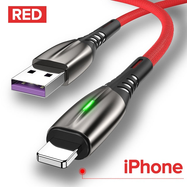 USB CABLE MOBILE PHONE CHARGER