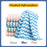 Soft Absorbent Washcloth