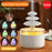 Raindrops Aroma Diffuser