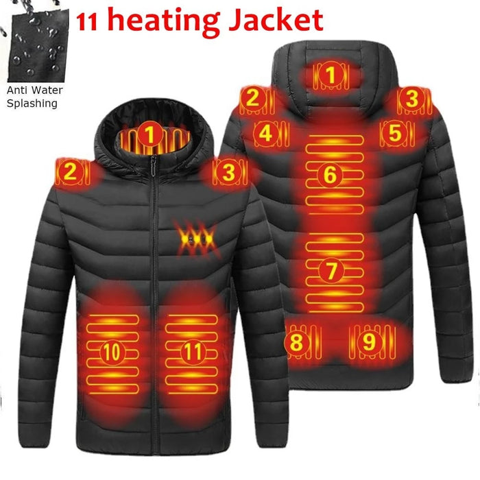 NEW HEATING JACKETS